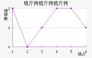 �����˽�������������