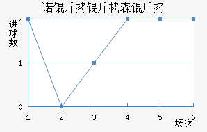 ŵ����ɭ�ֽ�������������