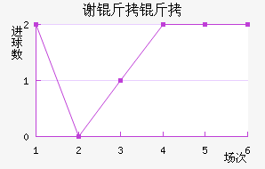 л������������������