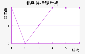 �в�����������������