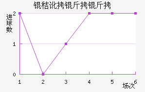 �ն������������������