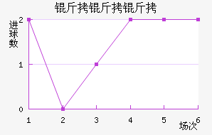 �����ٽ�������������