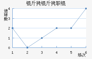 ����ְͽ�������������