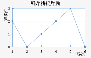 ���˽�������������