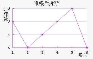 Ψ��˹ķ��������������