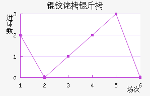 �²���ɭ��������������