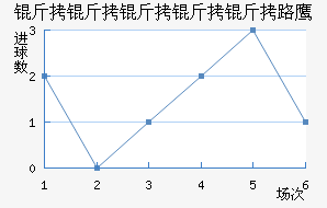 ����������·ӥ��������������