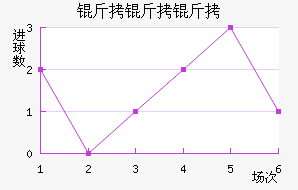 ���������޿������������������