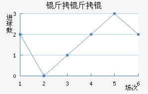 HNK������������������