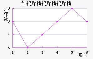 ά��������������������