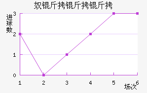 ū�����ǽ�������������