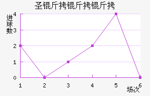 ʥ��������������������