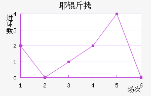 Ү�ý�������������