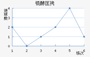 �Ϳ���������������