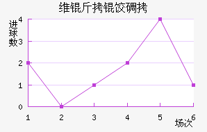 ά���ȵ½�������������