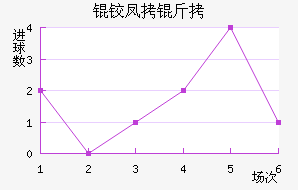 �����߾�����������������