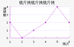 �����˸�Ů���������������