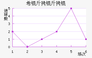 ϣ����˽�������������