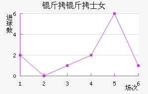 ����ʿŮ���������������