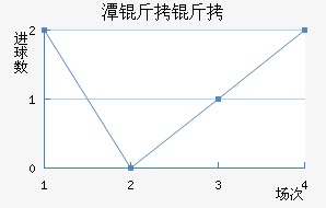 ̶������������������