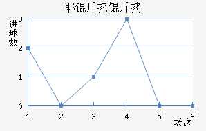 Ү���ս�������������