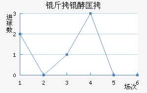 �Ϳ���ʽ�������������