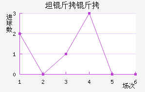 ̹������������������