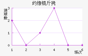 Լά����������������
