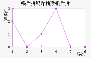 ����˹���������������