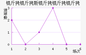 ����˹��������������������