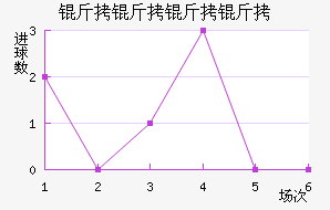 �������ǽ�������������