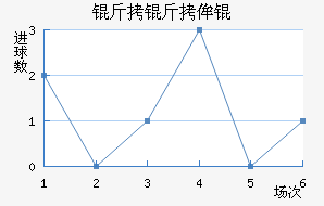 ����ٰͽ�������������