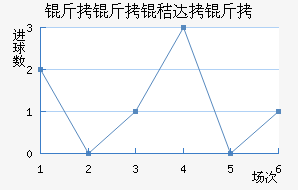 �����մ�����������������