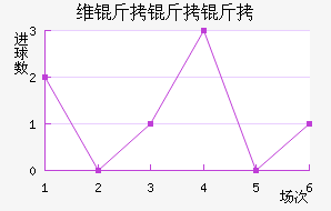 ά��������������������