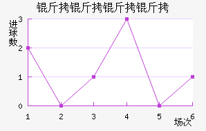 ���������Ͻ�������������