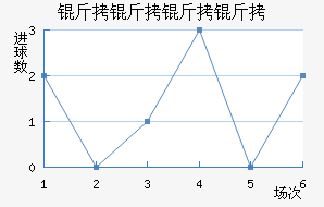 �������ǽ�������������