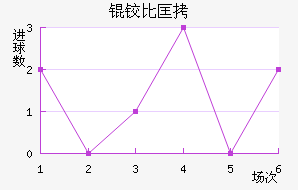 �±ȿ���������������