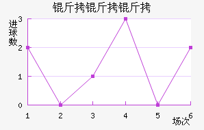 ��������������������