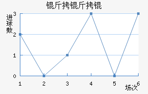 HNK������������������