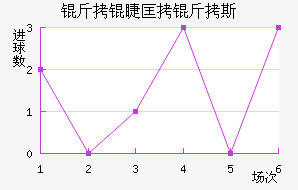 ���޿���˹��������������