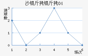 ɳ����04��������������