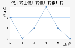 ��ʿ�����˽�������������