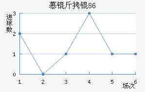 Ľ���1860��������������