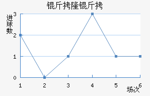 ��¡�½�������������