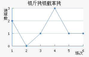 ���ظ۽�������������