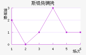 ˹�ĵǽ�������������