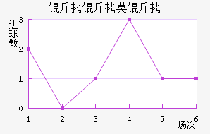 ����Ī�ɽ�������������