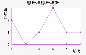 AEP����˹��������������