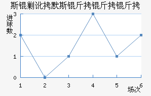 ˹��÷���������������