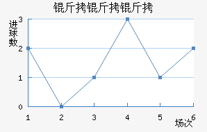 ��������������������